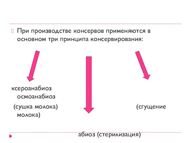 При производстве консервов применяются в основном три принципа консервирования: ксероанабиоз осмоанабиоз