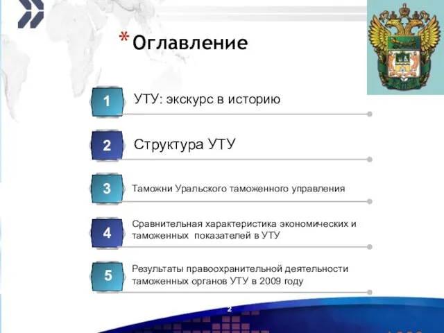 Оглавление УТУ: экскурс в историю 1 Структура УТУ 2 Сравнительная характеристика