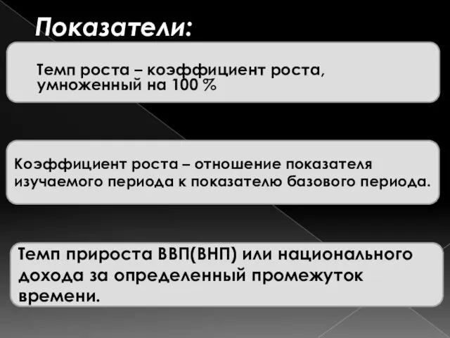 Темп прироста ВВП(ВНП) или национального дохода за определенный промежуток времени. Коэффициент