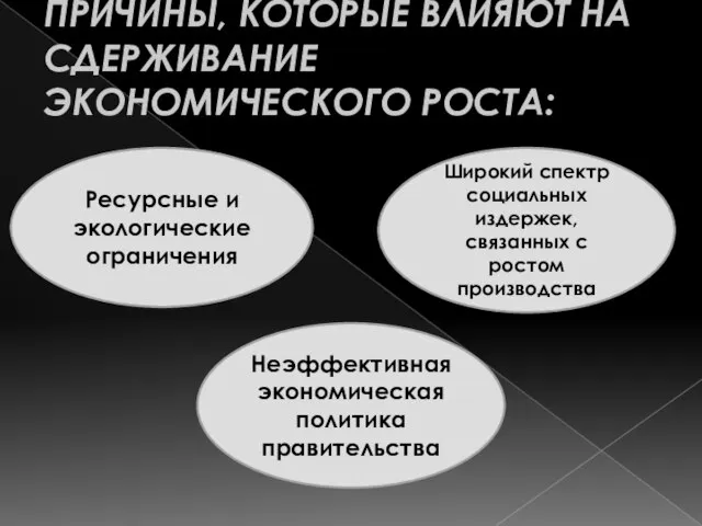 Причины, которые влияют на сдерживание экономического роста: Ресурсные и экологические ограничения