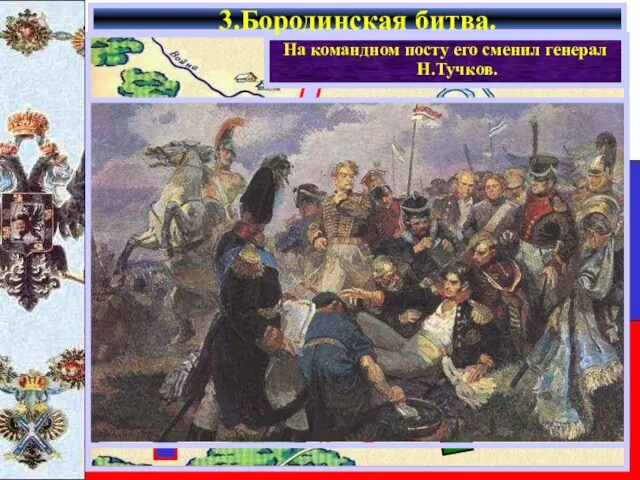 3.Бородинская битва. Барклай де Толли Багратион Уваров Платов В ходе сражения