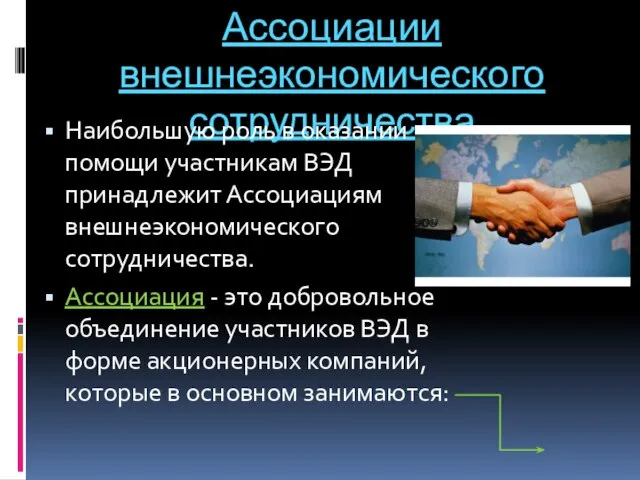 Ассоциации внешнеэкономического сотрудничества Наибольшую роль в оказании помощи участникам ВЭД принадлежит