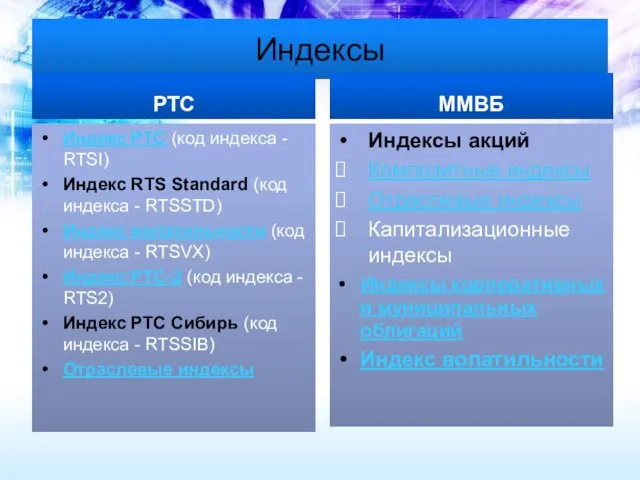 Индексы РТС Индекс РТС (код индекса - RTSI) Индекс RTS Standard