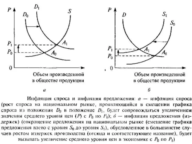 Гиззатуллина Елена Илдусовна