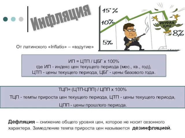 Инфляция От латинского «Inflatio» – «вздутие» Дефляция – снижение общего уровня