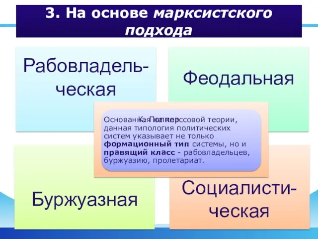 3. На основе марксистского подхода К. Поппер