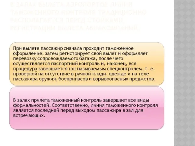 В ЗАЛАХ ВЫЛЕТА АЭРОПОРТОВ ЛИНИЯ ТАМОЖЕННОГО КОНТРОЛЯ ТРАДИЦИОННО РАСПОЛАГАЕТСЯ ПЕРЕД СТОЙКАМИ РЕГИСТРАЦИИ ВЫЛЕТА АВИАКОМПАНИЙ.