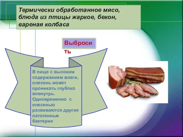 Термически обработанное мясо, блюда из птицы жаркое, бекон, вареная колбаса Выбросить