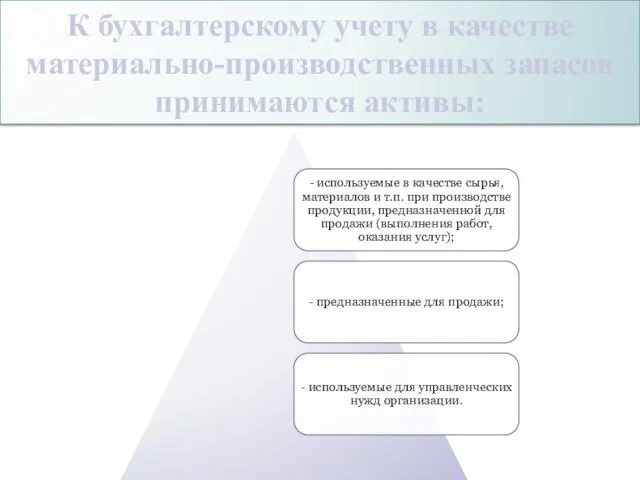 К бухгалтерскому учету в качестве материально-производственных запасов принимаются активы: