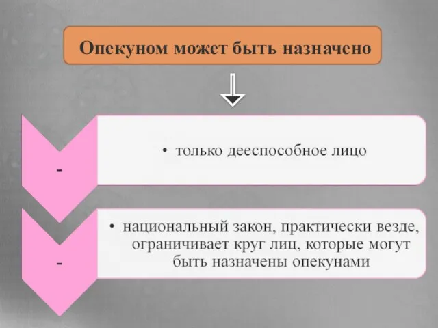 Опекуном может быть назначено