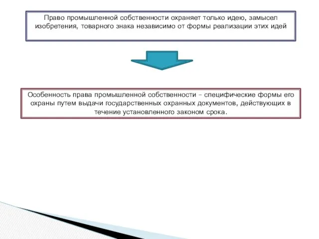 Право промышленной собственности охраняет только идею, замысел изобретения, товарного знака независимо