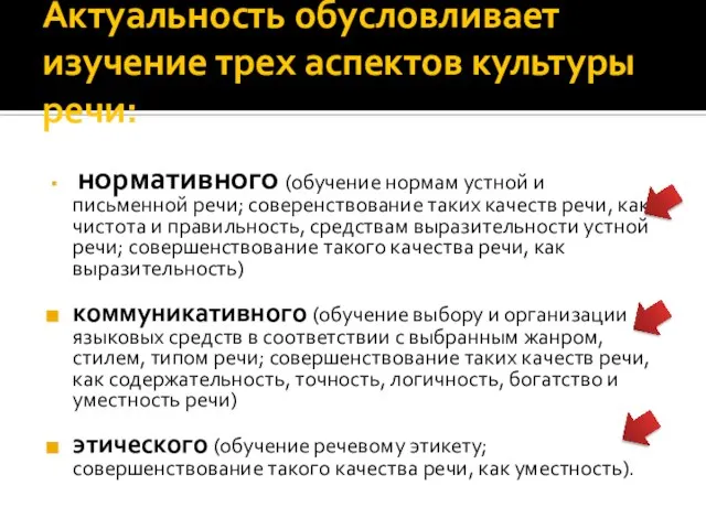 Актуальность обусловливает изучение трех аспектов культуры речи: нормативного (обучение нормам устной