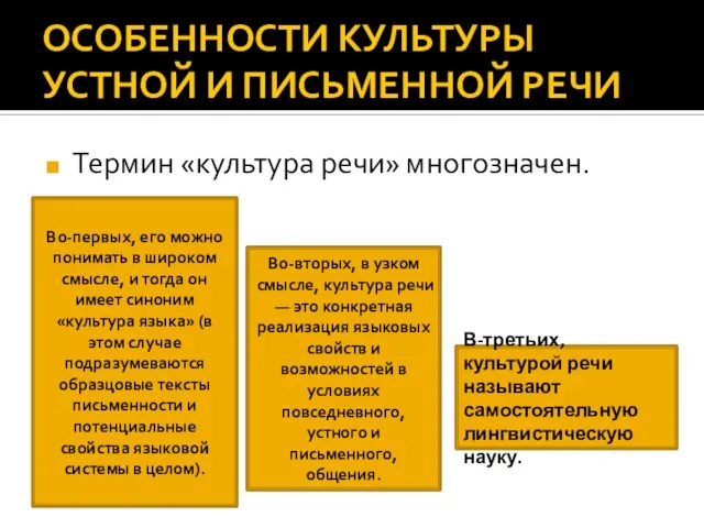 ОСОБЕННОСТИ КУЛЬТУРЫ УСТНОЙ И ПИСЬМЕННОЙ РЕЧИ Термин «культура речи» многозначен. Во-первых,