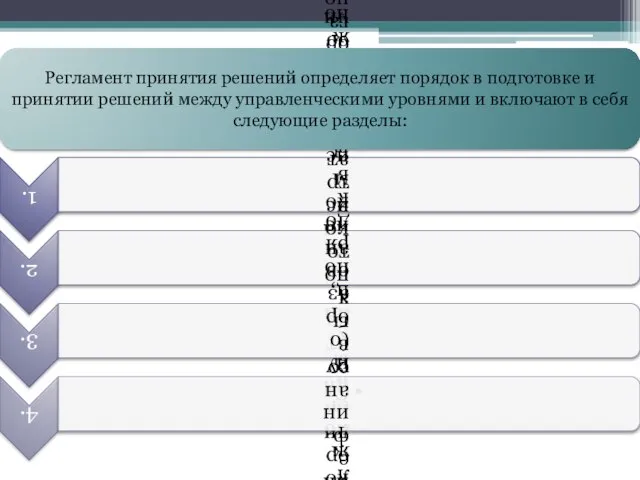 Регламент принятия решений определяет порядок в подготовке и принятии решений между