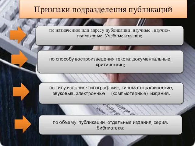 Признаки подразделения публикаций по назначению или адресу публикации: научные , научно-популярные.