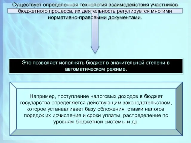 Существует определенная технология взаимодействия участников бюджетного процесса, их деятельность регулируется многими