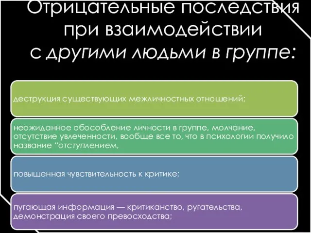 Отрицательные последствия при взаимодействии с другими людьми в группе: