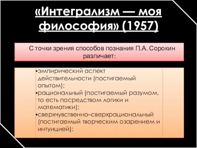 «Интегрализм — моя философия» (1957) С точки зрения способов познания П.А.