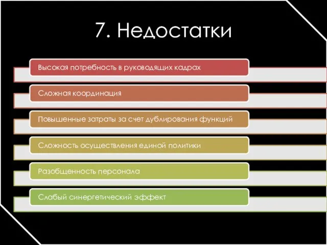 7. Недостатки