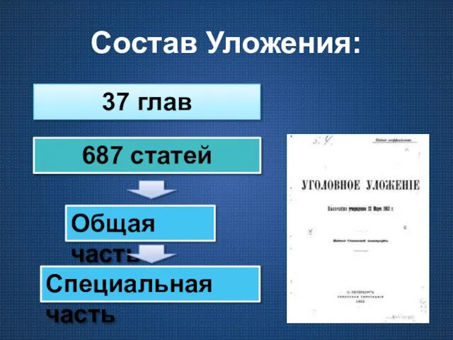 Состав Уложения: 37 глав 687 статей Общая часть Специальная часть