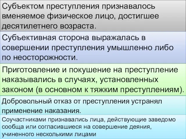 Субъектом преступления признавалось вменяемое физическое лицо, достигшее десятилетнего возраста. Субъективная сторона