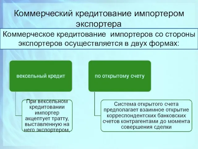 Коммерческий кредитование импортером экспортера Коммерческое кредитование импортеров со стороны экспортеров осуществляется в двух формах: