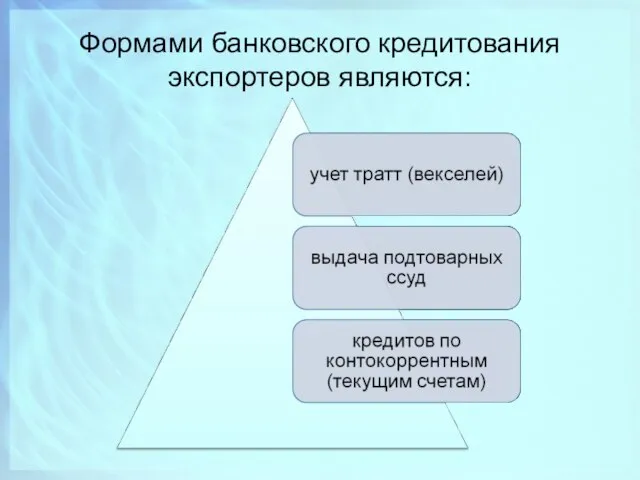 Формами банковского кредитования экспортеров являются: