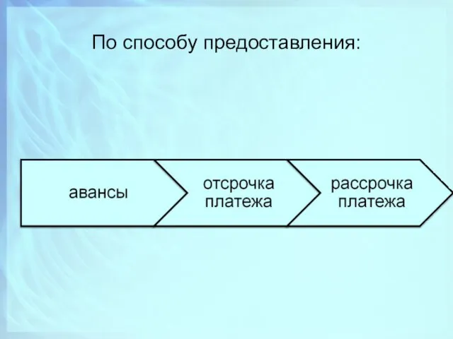 По способу предоставления: