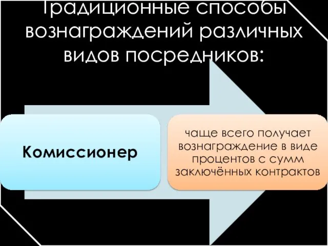 Традиционные способы вознаграждений различных видов посредников: