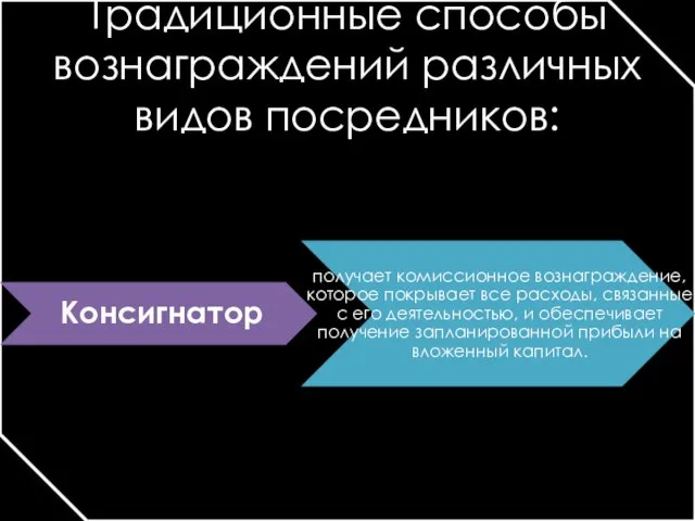 Традиционные способы вознаграждений различных видов посредников: