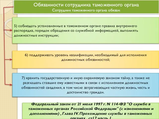 5) соблюдать установленные в таможенном органе правила внутреннего распорядка, порядок обращения