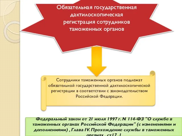 Обязательная государственная дактилоскопическая регистрация сотрудников таможенных органов Сотрудники таможенных органов подлежат