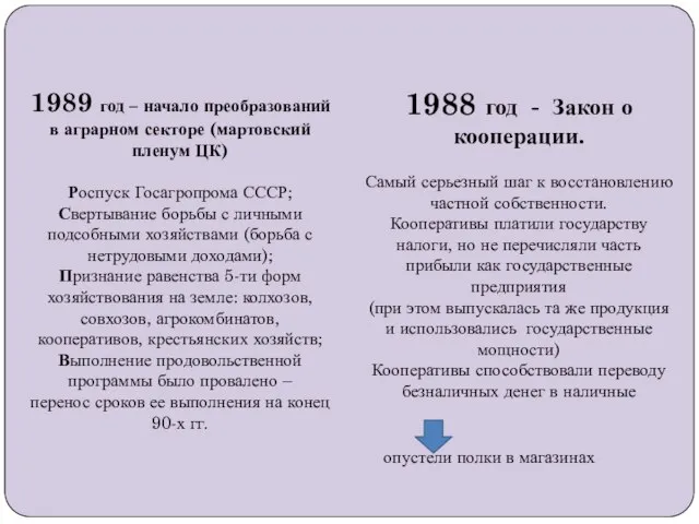 1988 год - Закон о кооперации. Самый серьезный шаг к восстановлению