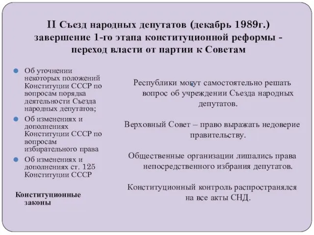 II Съезд народных депутатов (декабрь 1989г.) завершение 1-го этапа конституционной реформы