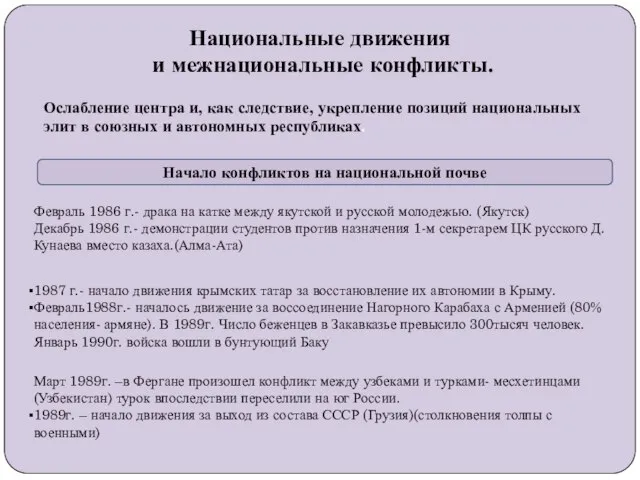 Национальные движения и межнациональные конфликты. Ослабление центра и, как следствие, укрепление