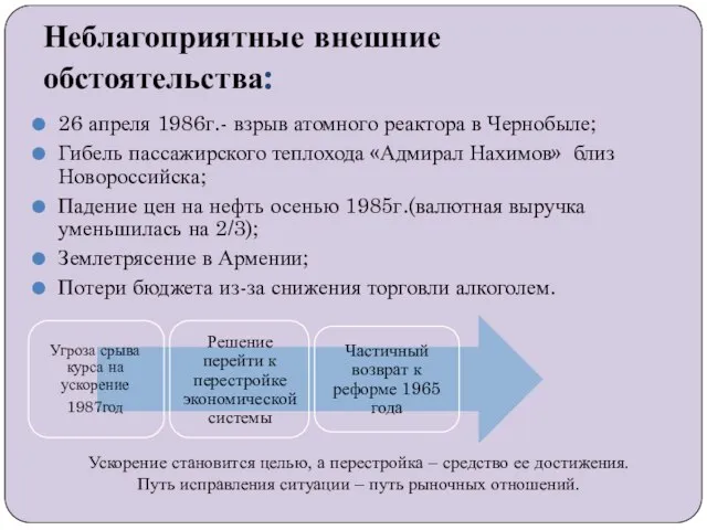 Неблагоприятные внешние обстоятельства: 26 апреля 1986г.- взрыв атомного реактора в Чернобыле;