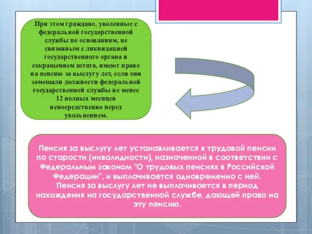 При этом граждане, уволенные с федеральной государственной службы по основаниям, не