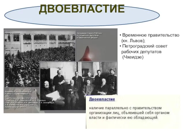 Временное правительство (кн. Львов); Петроградский совет рабочих депутатов (Чхеидзе) ДВОЕВЛАСТИЕ