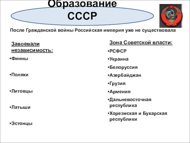 После Гражданской войны Российская империя уже не существовала Завоевали независимость: Финны