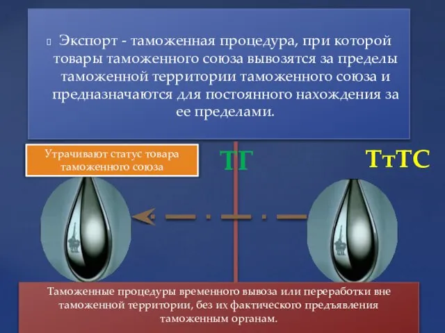 Экспорт - таможенная процедура, при которой товары таможенного союза вывозятся за