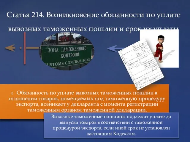 Обязанность по уплате вывозных таможенных пошлин в отношении товаров, помещаемых под