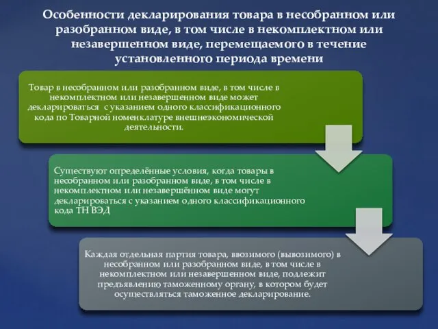 Особенности декларирования товара в несобранном или разобранном виде, в том числе