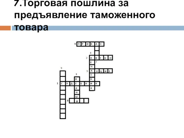 7.Торговая пошлина за предъявление таможенного товара