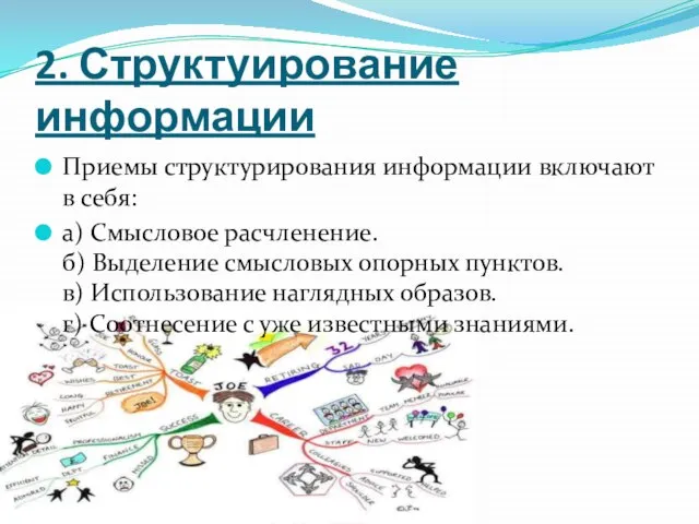 2. Структуирование информации Приемы структурирования информации включают в себя: а) Смысловое