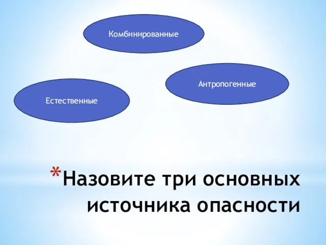 Назовите три основных источника опасности Комбинированные Антропогенные Естественные