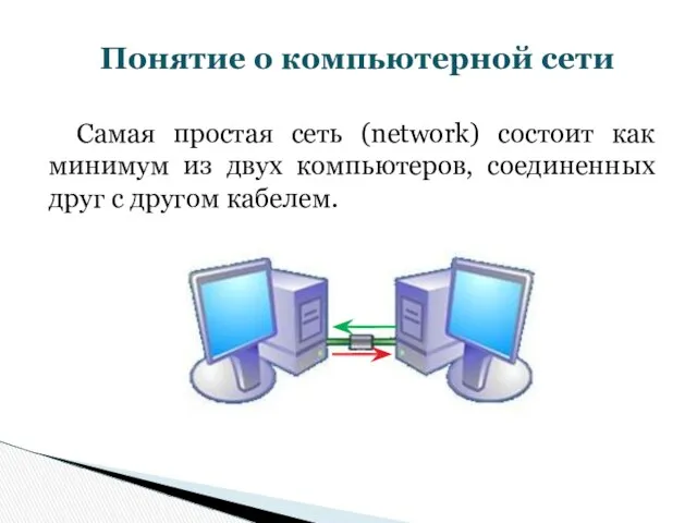 Самая простая сеть (network) состоит как минимум из двух компьютеров, соединенных