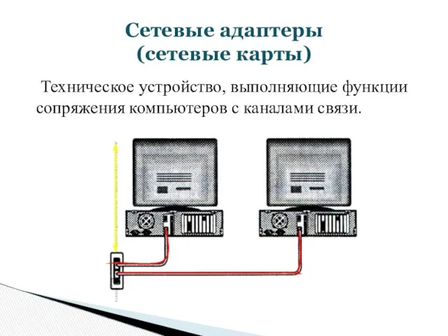 Техническое устройство, выполняющие функции сопряжения компьютеров с каналами связи. Сетевые адаптеры (сетевые карты)