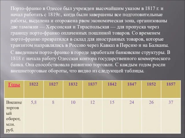 Порто-франко в Одессе был учрежден высочайшим указом в 1817 г. и