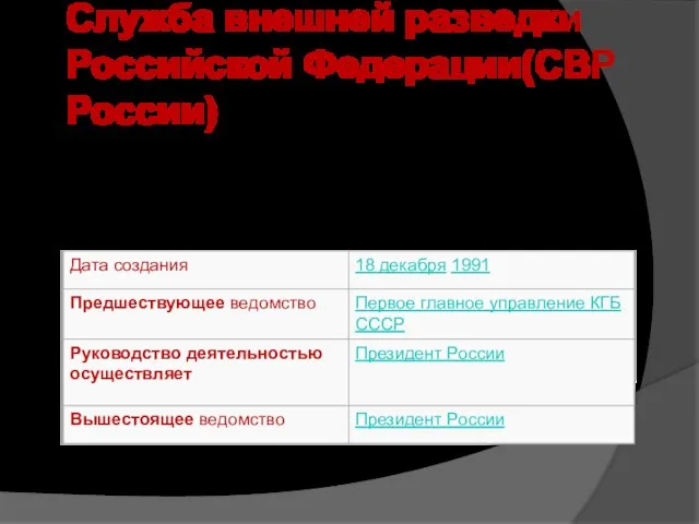 Служба внешней разведки Российской Федерации(СВР России)-основной орган внешней разведки Российской федерации.