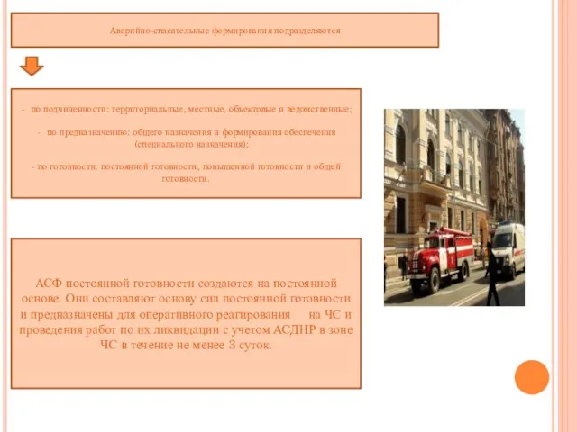 Аварийно-спасательные формирования подразделяются по подчиненности: территориальные, местные, объектовые и ведомственные; по